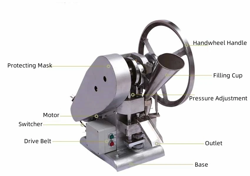 Single Tablet Press | Shaanxi Achieve chem-tech Single Tablet Press | Shaanxi Achieve chem-tech